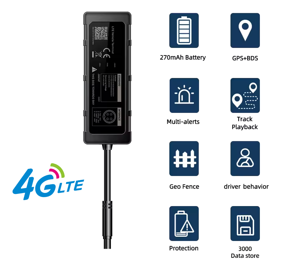 4G GPS Wired Vehicle Tracker (CT-V03)