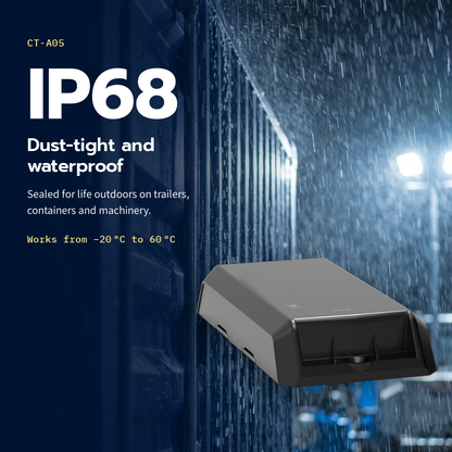 CT-A05 long-life asset tracker — IP68 dust-tight and waterproof, shown in rain on a container, works from –20 °C to 60 °C