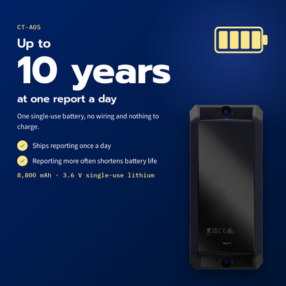CT-A05 long-life asset tracker — up to 10 years at one report a day on its single-use battery, beside the case