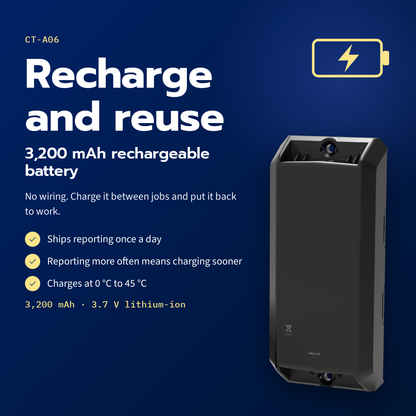 CT-A06 rechargeable asset tracker — 3,200 mAh rechargeable battery to recharge and reuse, beside the case