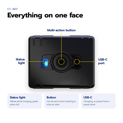 CT-A07 mini asset tracker — status light, multi-action button and USB-C port on the front face