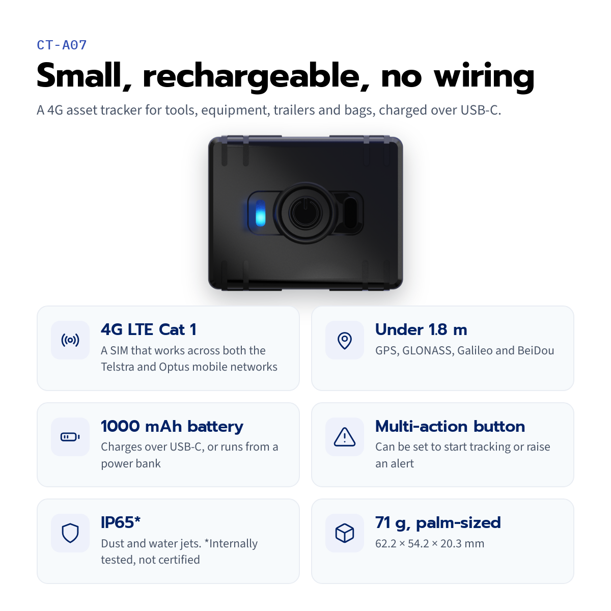 CT-A07 mini asset tracker — feature tiles for 4G, positioning, battery, button, IP65 testing and size