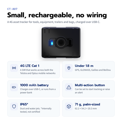 CT-A07 mini asset tracker — feature tiles for 4G, positioning, battery, button, IP65 testing and size