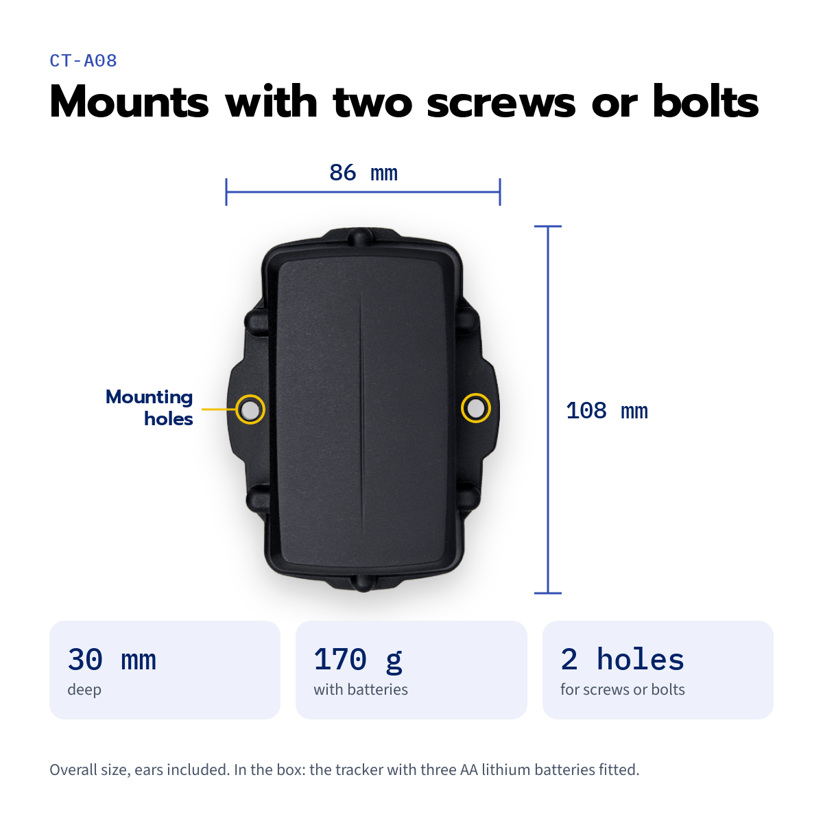 CT-A08 rugged asset tracker — 108 × 86 × 30 mm, 170 g with batteries, two mounting holes marked
