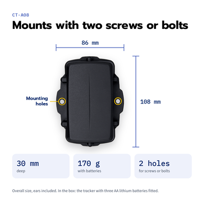 CT-A08 rugged asset tracker — 108 × 86 × 30 mm, 170 g with batteries, two mounting holes marked