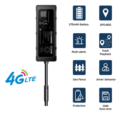 CT-V03 wired vehicle tracker — feature icons for backup battery, GPS, alerts, track playback, geofence and driver behaviour