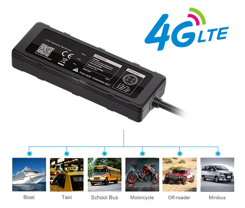 CT-V03 wired vehicle tracker — fitment examples including boat, taxi, bus, motorcycle, 4WD and minibus