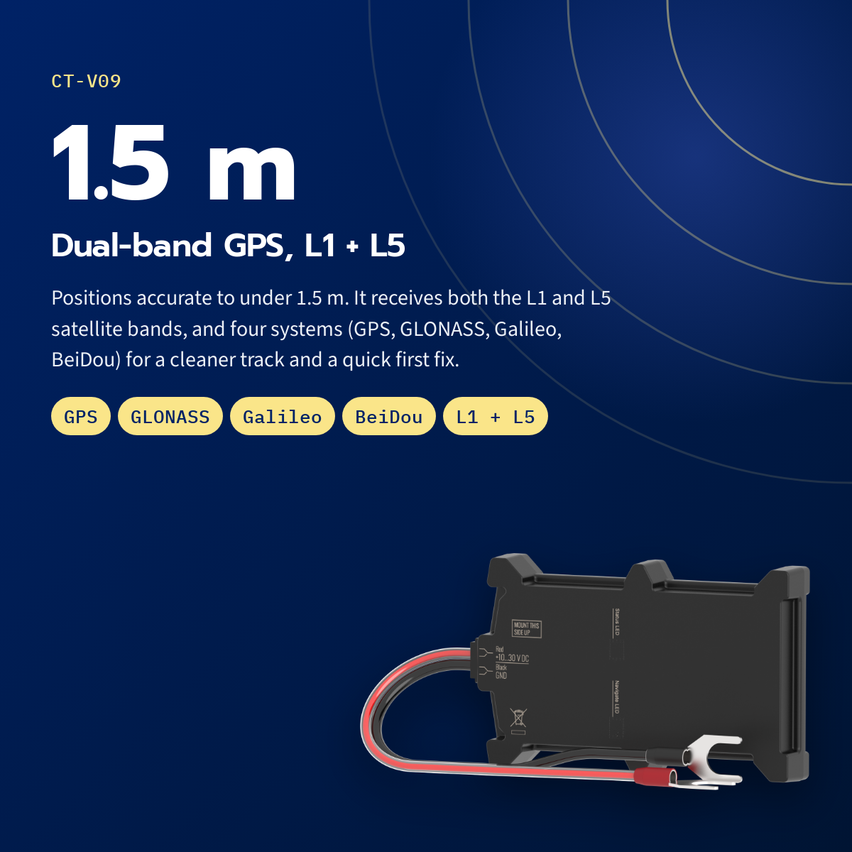 CT-V09 battery-mount tracker — dual-band GPS (L1 + L5) with GLONASS, Galileo and BeiDou, accurate to under 1.5 m