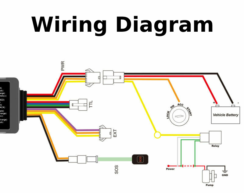 4G GPS Wired Vehicle Tracker (CT-V02)