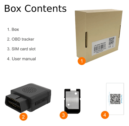 4G GPS OBD Vehicle Tracker (CT-V04)