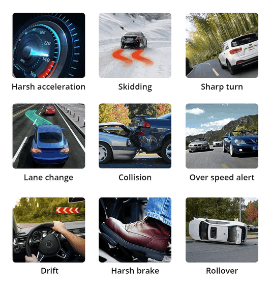 4G GPS OBD Vehicle Tracker (CT-V04)