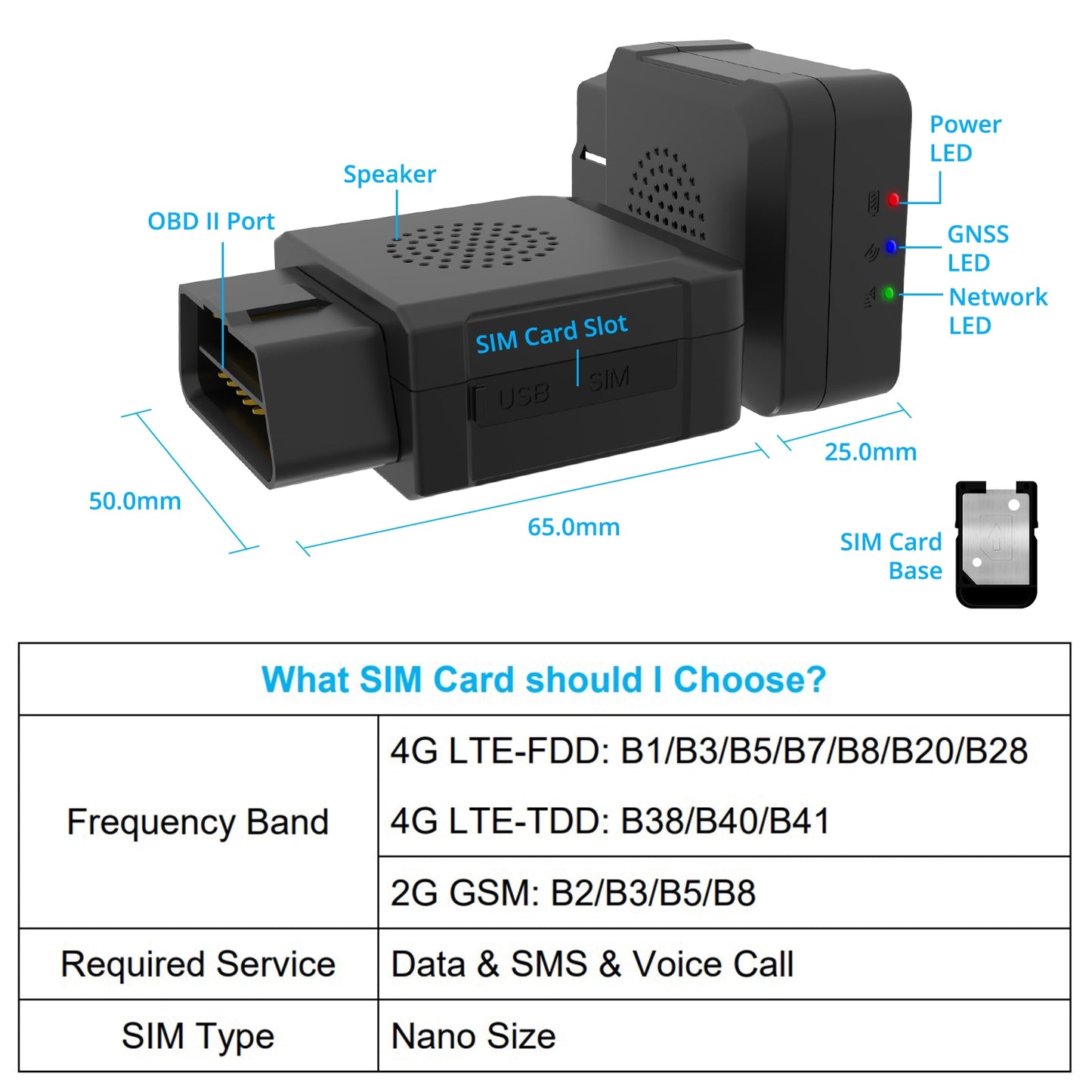 4G GPS OBD Vehicle Tracker (CT-V04)