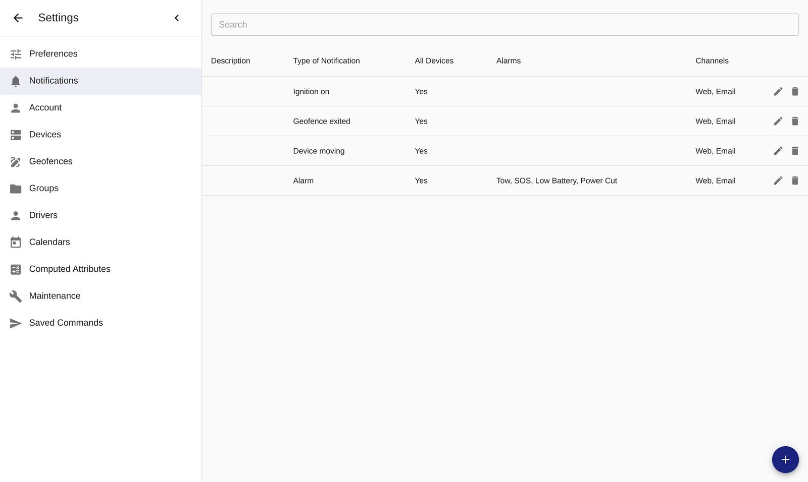 The notifications screen: ignition on, geofence exited, device moving and alarms, each sent by web and email